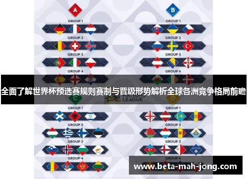 全面了解世界杯预选赛规则赛制与晋级形势解析全球各洲竞争格局前瞻