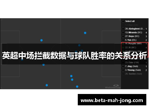 英超中场拦截数据与球队胜率的关系分析