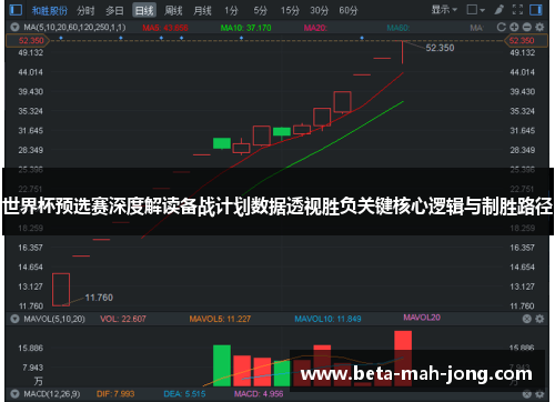 世界杯预选赛深度解读备战计划数据透视胜负关键核心逻辑与制胜路径