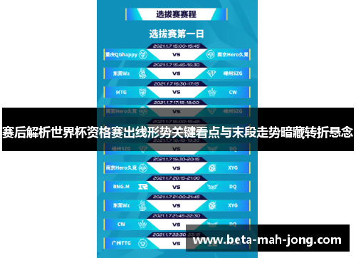 赛后解析世界杯资格赛出线形势关键看点与末段走势暗藏转折悬念 赛后解析世界杯资格赛出线形势关键看点与末段走势暗藏转折悬念