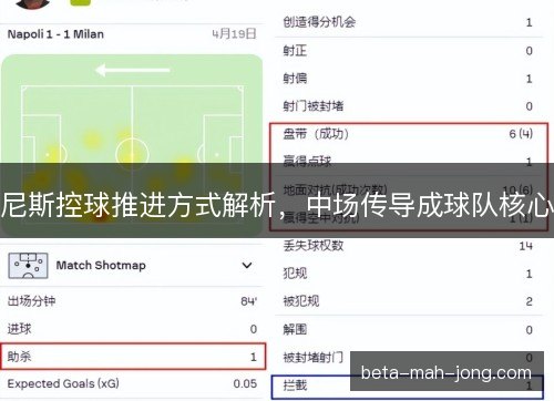 尼斯控球推进方式解析，中场传导成球队核心